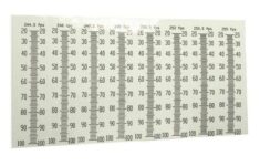 Montana Black Gold Sight Tape Kit 20 100 Yards