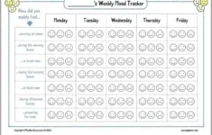 Mood Tracker For Kids