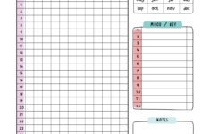 Mood Trackers
