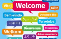 Multi Language Welcome Sign Portrait