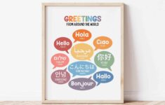 Multilingual Welcome Poster