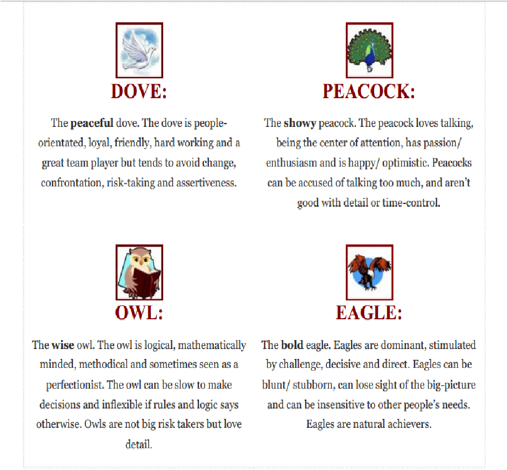 My Personality Test