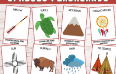 Native American Symbols Flashcards Native American Heritage Month