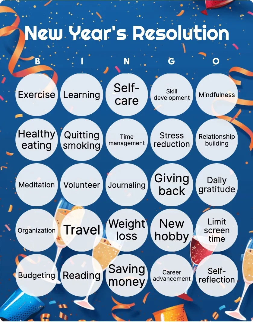 New Years Resolution