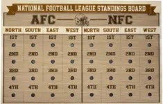Nfl Standings Board National Football