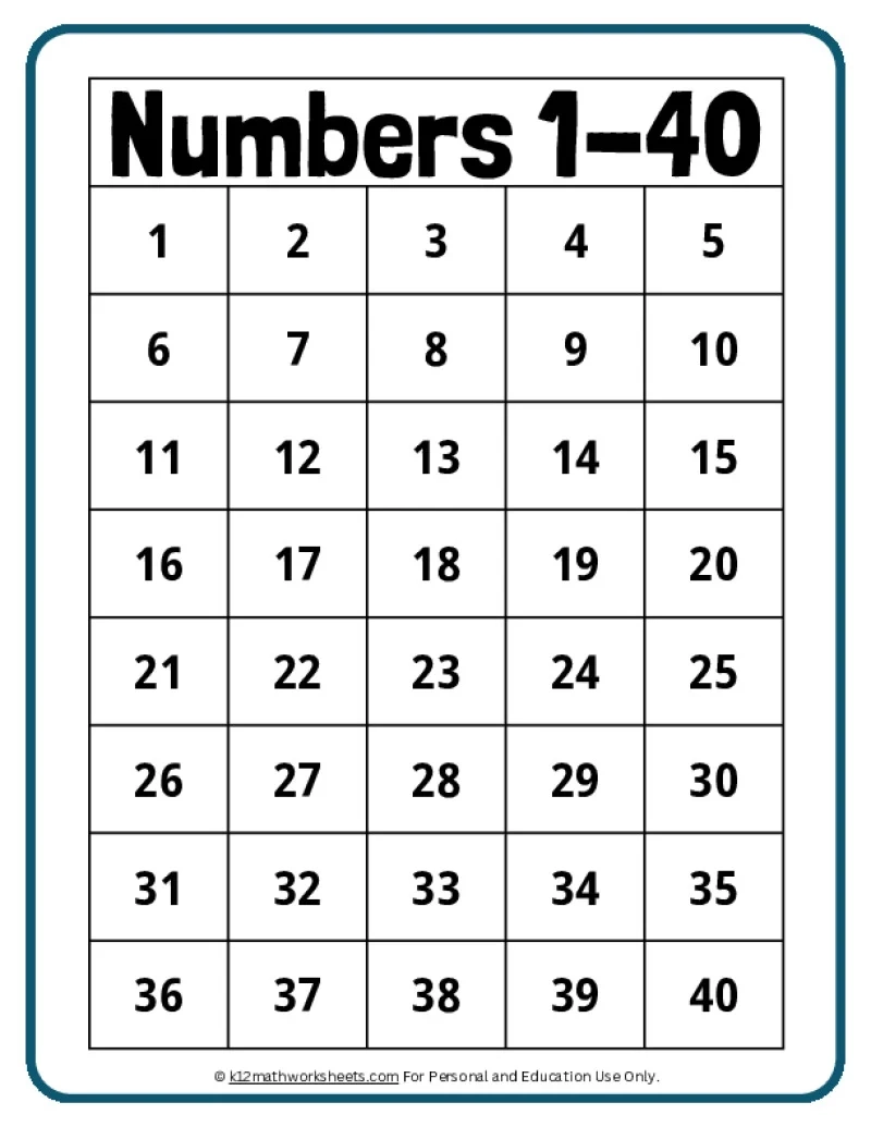 Number Charts From 1 10 To 1 100