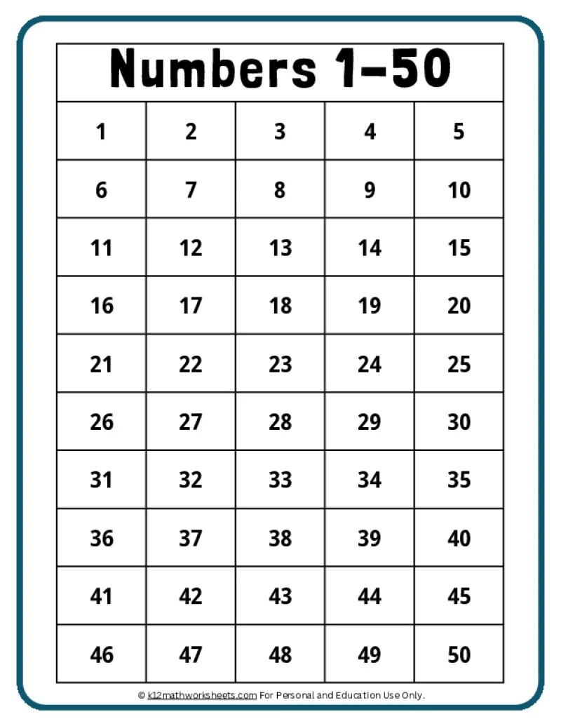 Number Charts From 1 10 To 1 100 Number Charts From 1 10 To 1 100