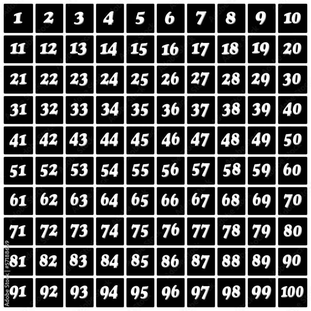 Numbers 1 To 100 White On Black Numbers 1 To 100 White On Black