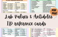 Nurse Reference Cards Printable