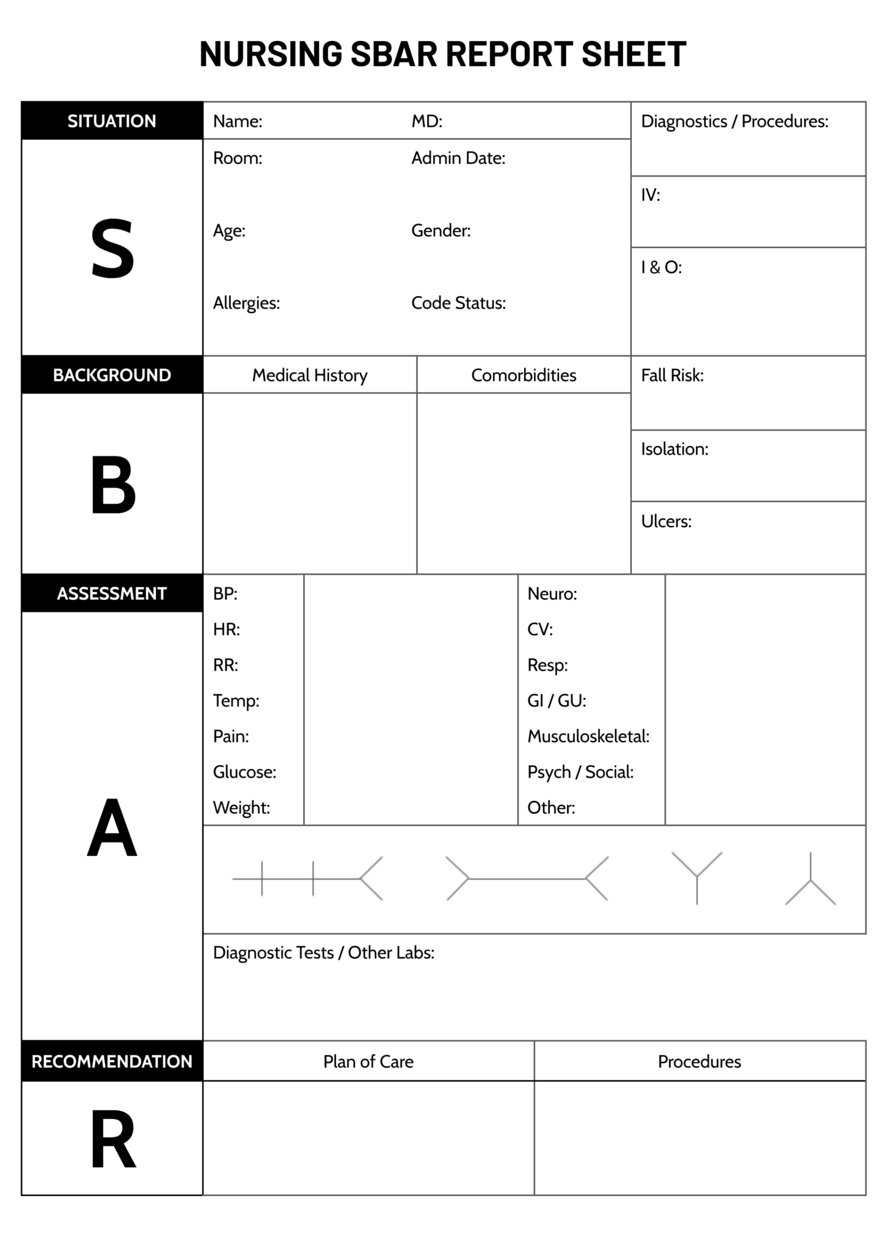 Nursing Sbar Report Sheet