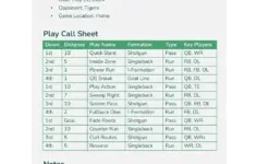 Offense Play Call Sheet Template