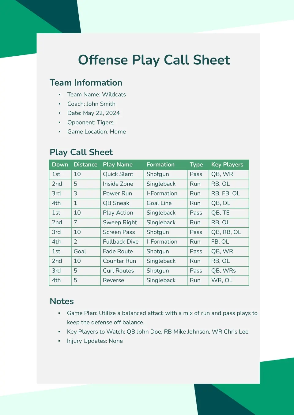 Offense Play Call Sheet Template Offense Play Call Sheet Template