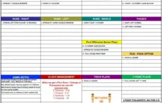 Offensive Play Call Sheet Template