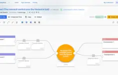 Openrisk A Free Online Tool For Creating Bowtie Diagrams