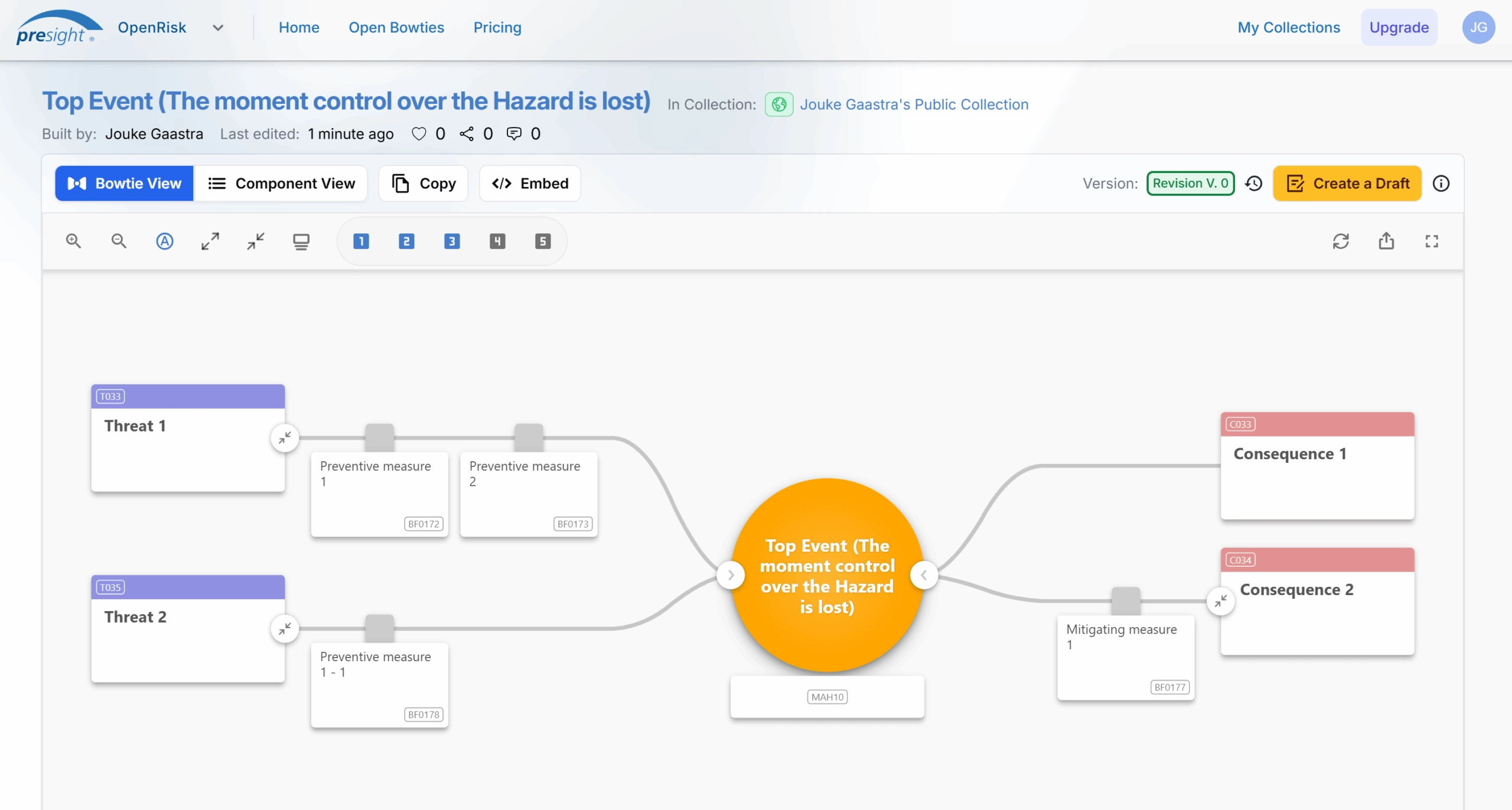 Openrisk A Free Online Tool For Creating Bowtie Diagrams Openrisk A Free Online Tool For Creating Bowtie Diagrams