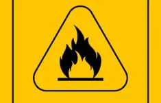 Oxygen In Use Sign No Smoking Safety