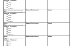 Parent Communication Logs
