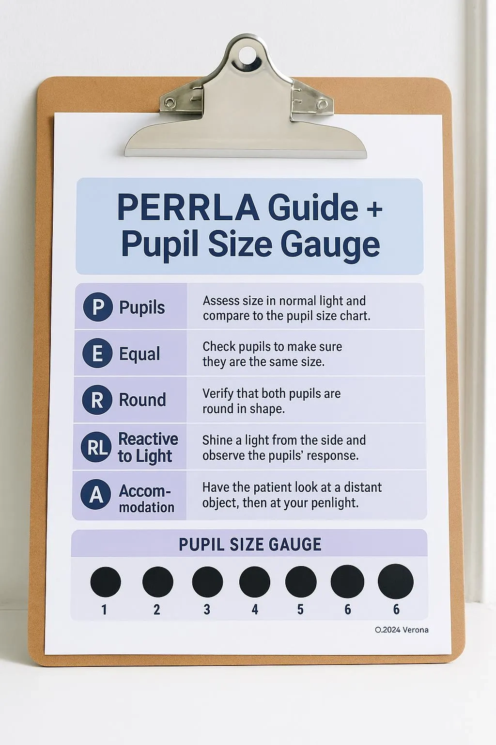 Perrla Chart Pupil Size Gauge Nursing Perrla Chart Pupil Size Gauge Nursing