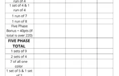 Phase 10 Scoreboard Score Sheet