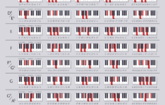 Piano Chord Guide Chart