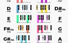Piano Chords