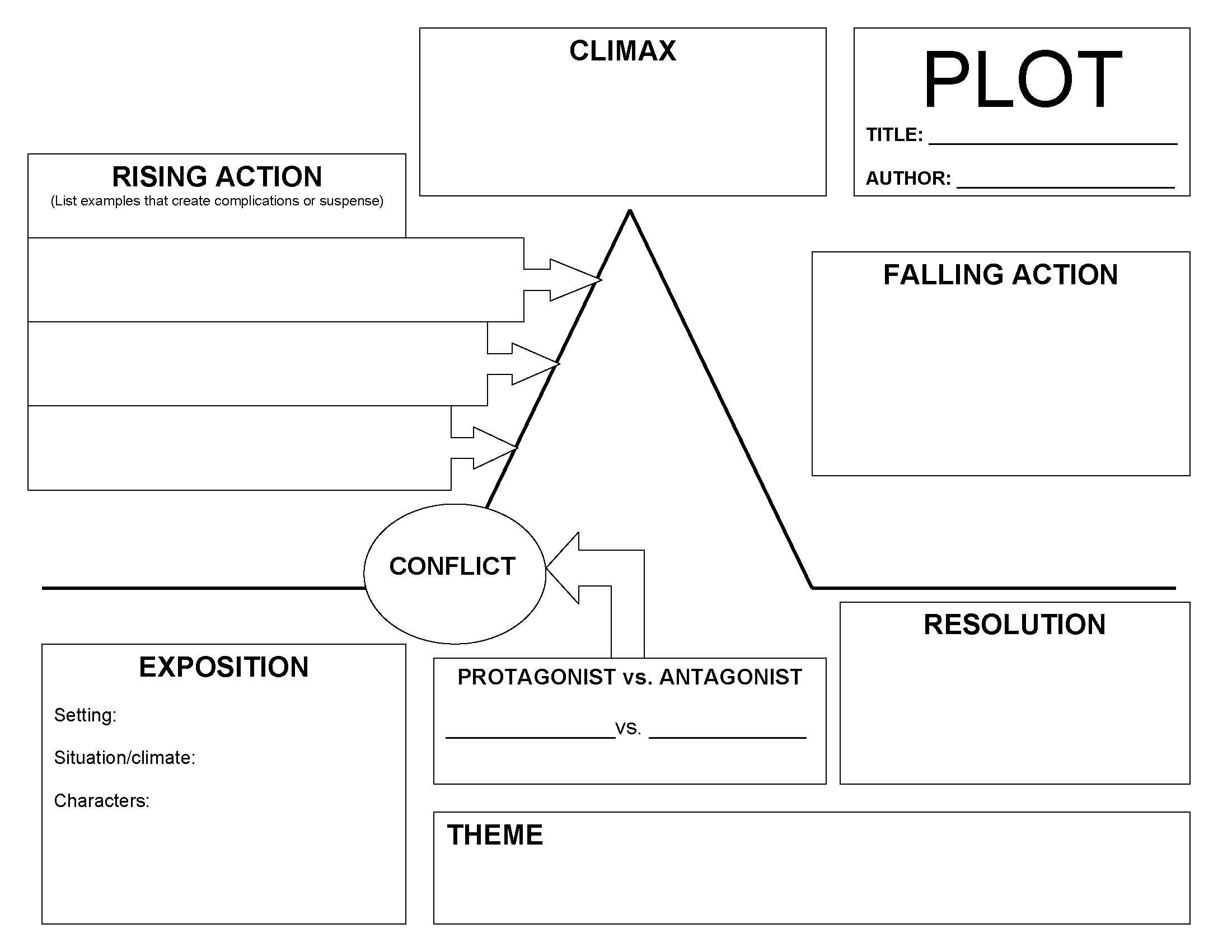 Plot Diagram Graphic Organizer Plot Diagram Graphic Organizer