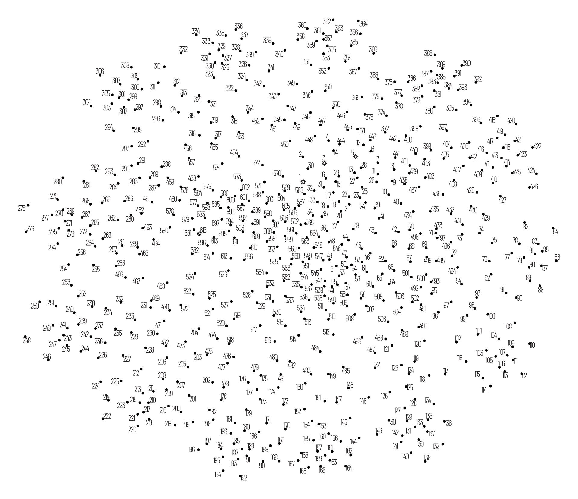 extreme free dot to dot printables 1 1000 extreme free dot to dot printables 1 1000