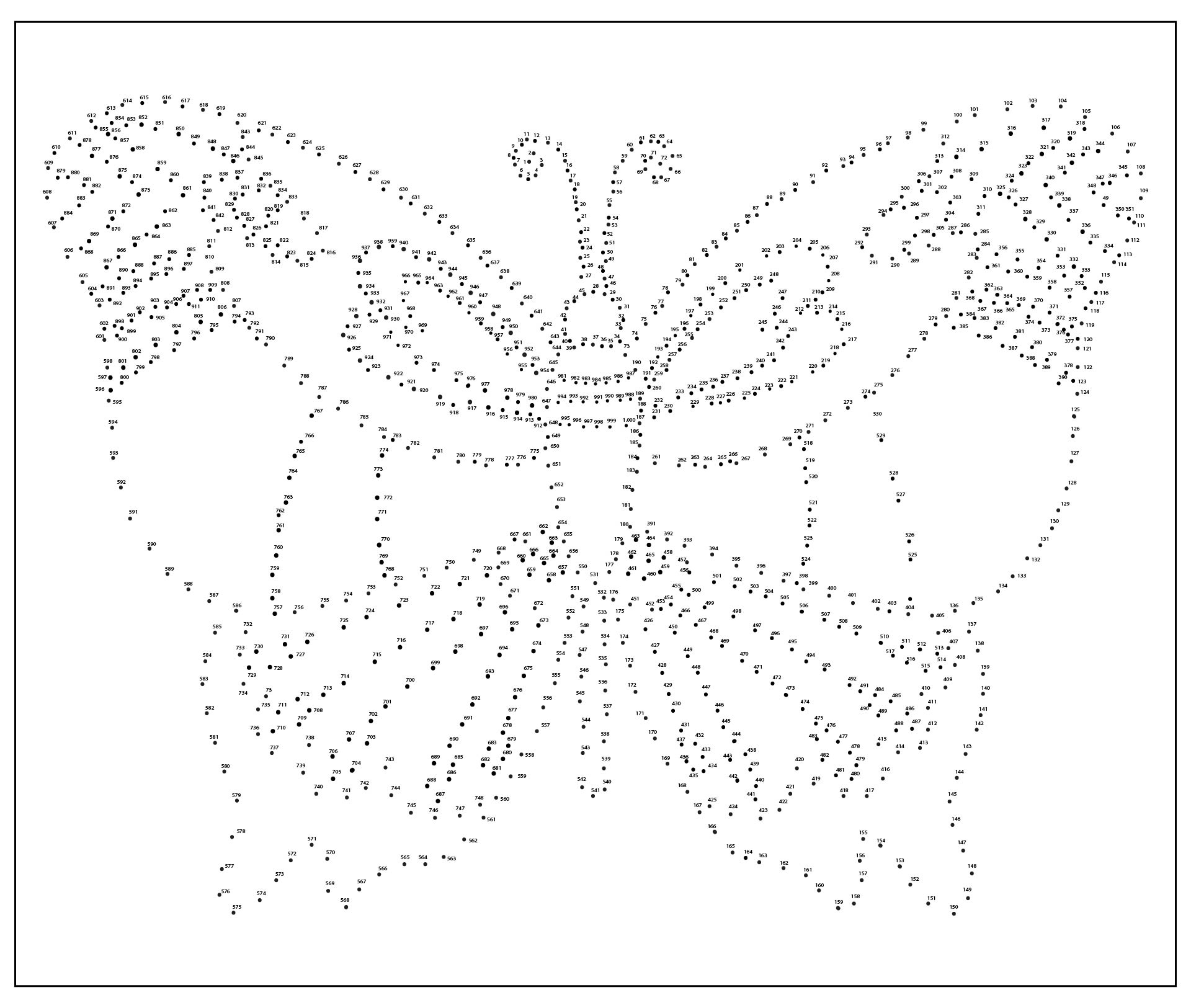 Post 1000 Connect The Dots Printables 263944 Post 1000 Connect The Dots Printables 263944