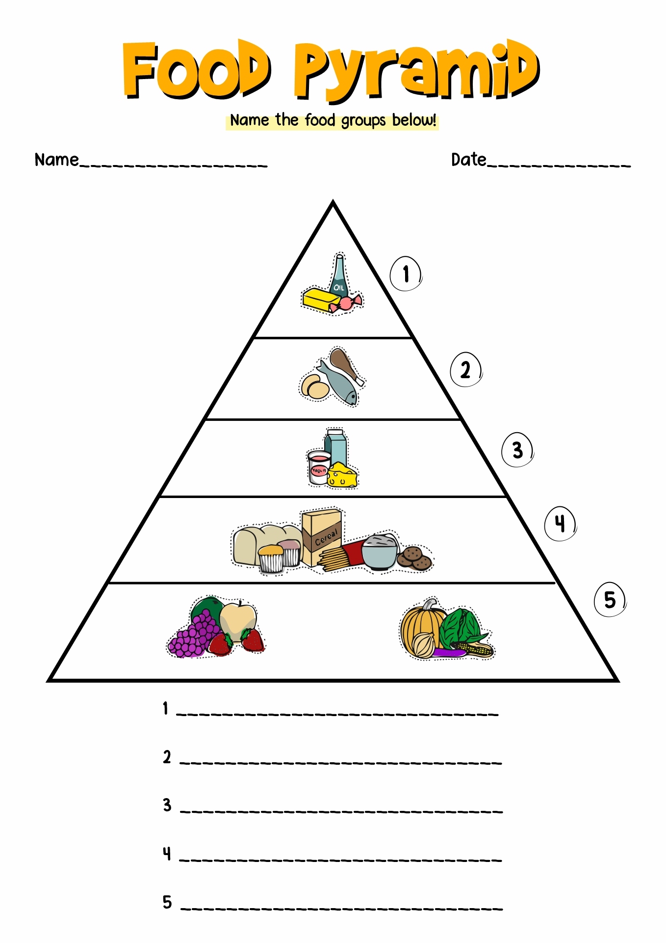 Post 5 Food Groups Worksheet 172124 Post 5 Food Groups Worksheet 172124