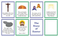 Post Christian Easter Printable Mini Book 406799