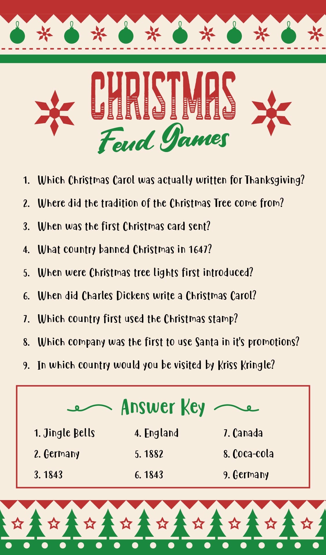 free printable christmas family feud questions and answers free printable christmas family feud questions and answers