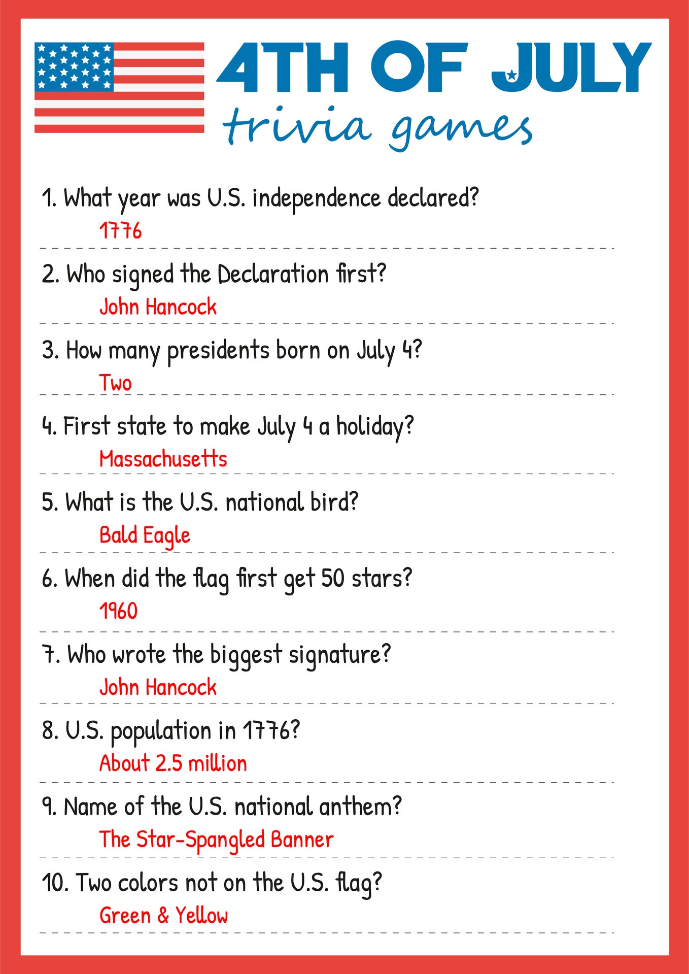 Post Fourth Of July Trivia Printable 359783 Post Fourth Of July Trivia Printable 359783