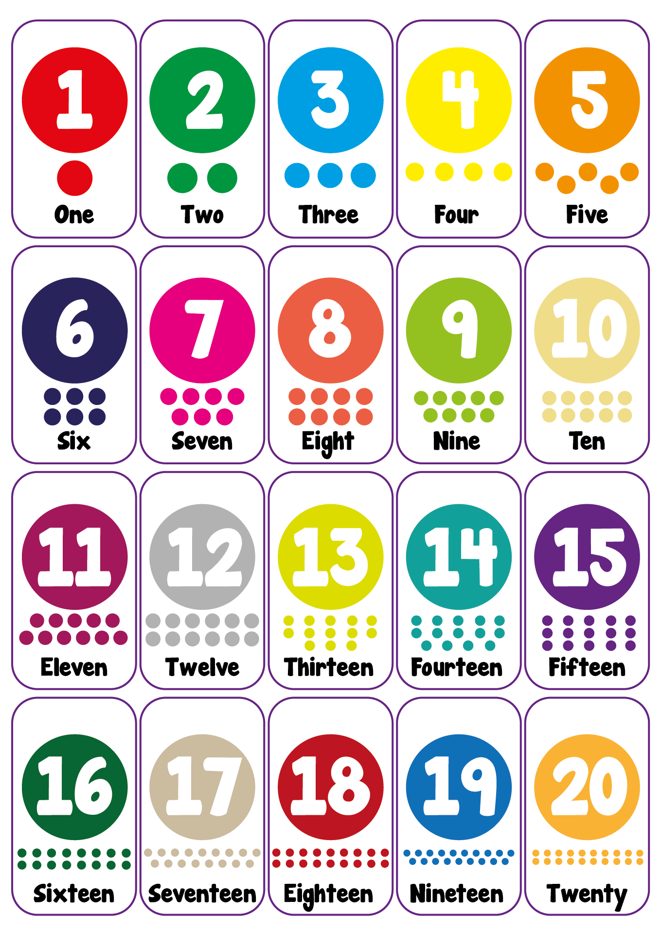 Post Large Printable Number Cards 1 20 32399 Post Large Printable Number Cards 1 20 32399