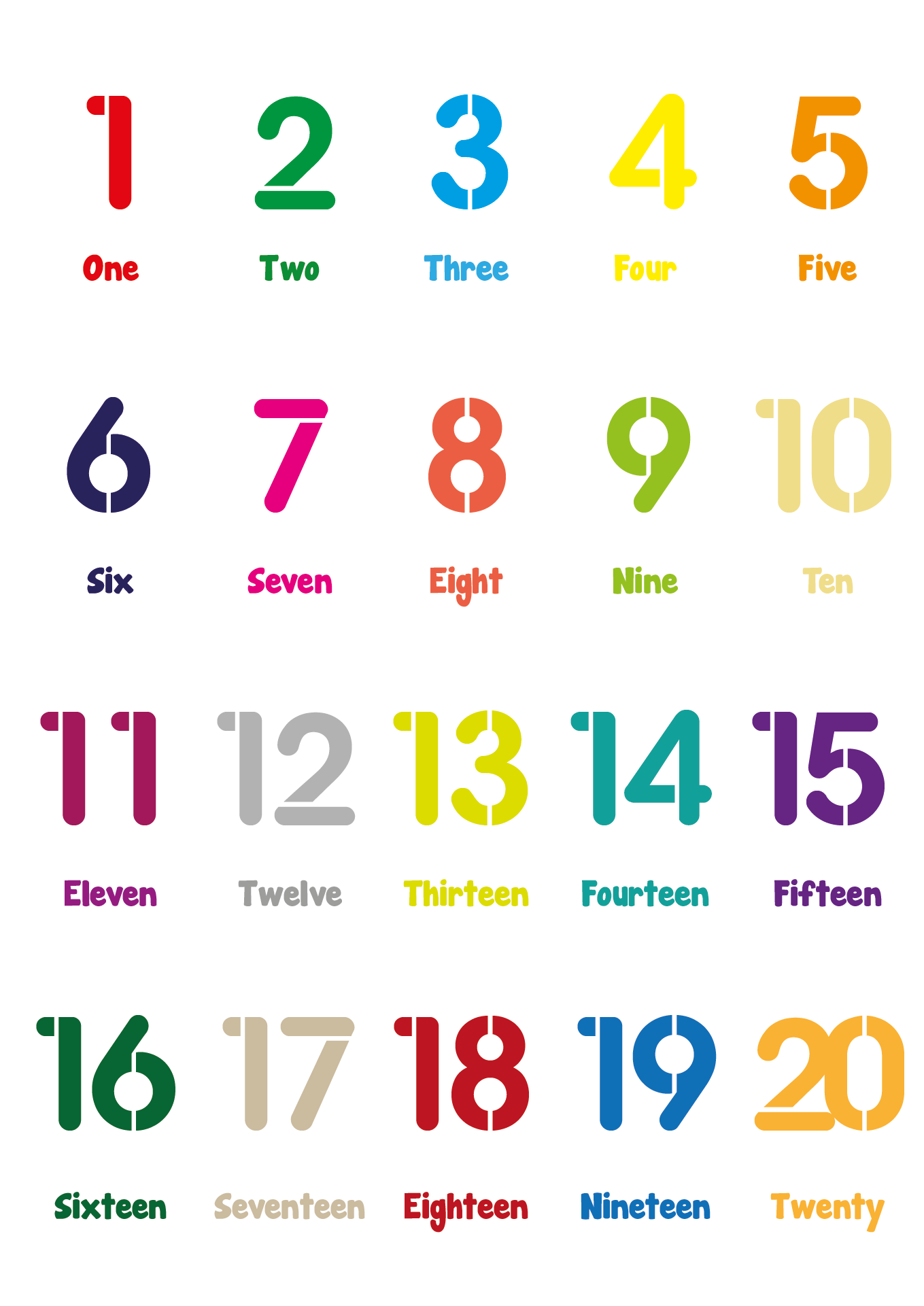 Post Large Printable Number Cards 1 20 32399