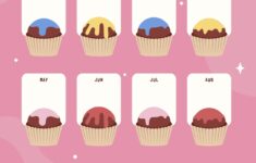 Post Monthly Birthday Cupcake Printables 126355