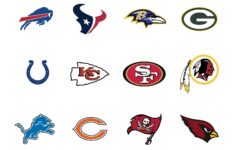 Post Nfl Emblems Printable 144554
