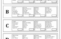 Post Personality Styles Assessment Worksheet 603711