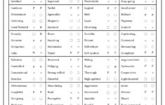 Post Personality Styles Assessment Worksheet 603711