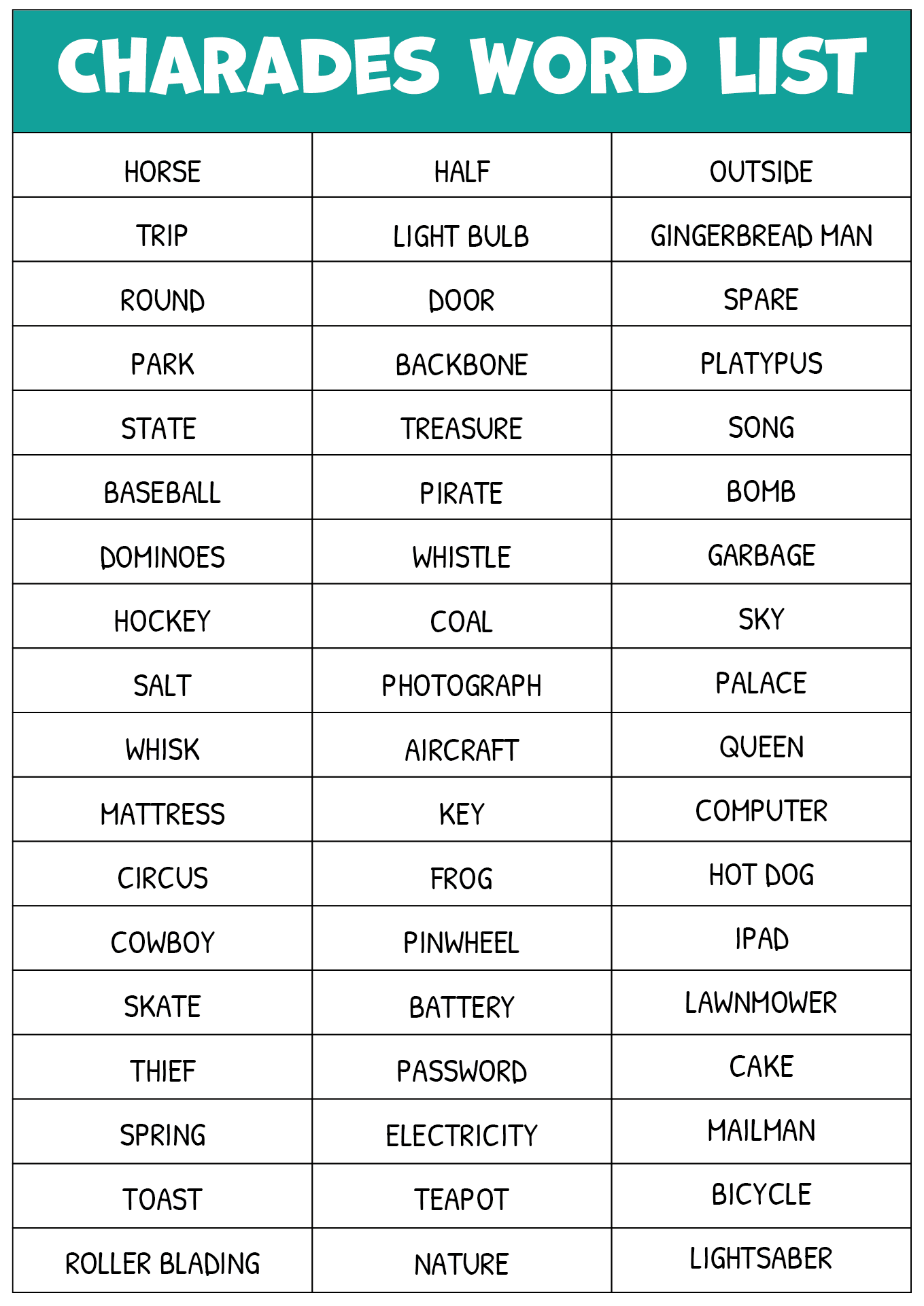 Post Printable Charades Words 36416