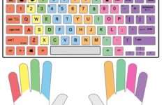 Post Printable Laptop Keyboard 367898