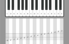Post Printable Piano Notes 350760