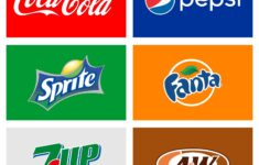 Post Soda Machine Labels Printable 399702