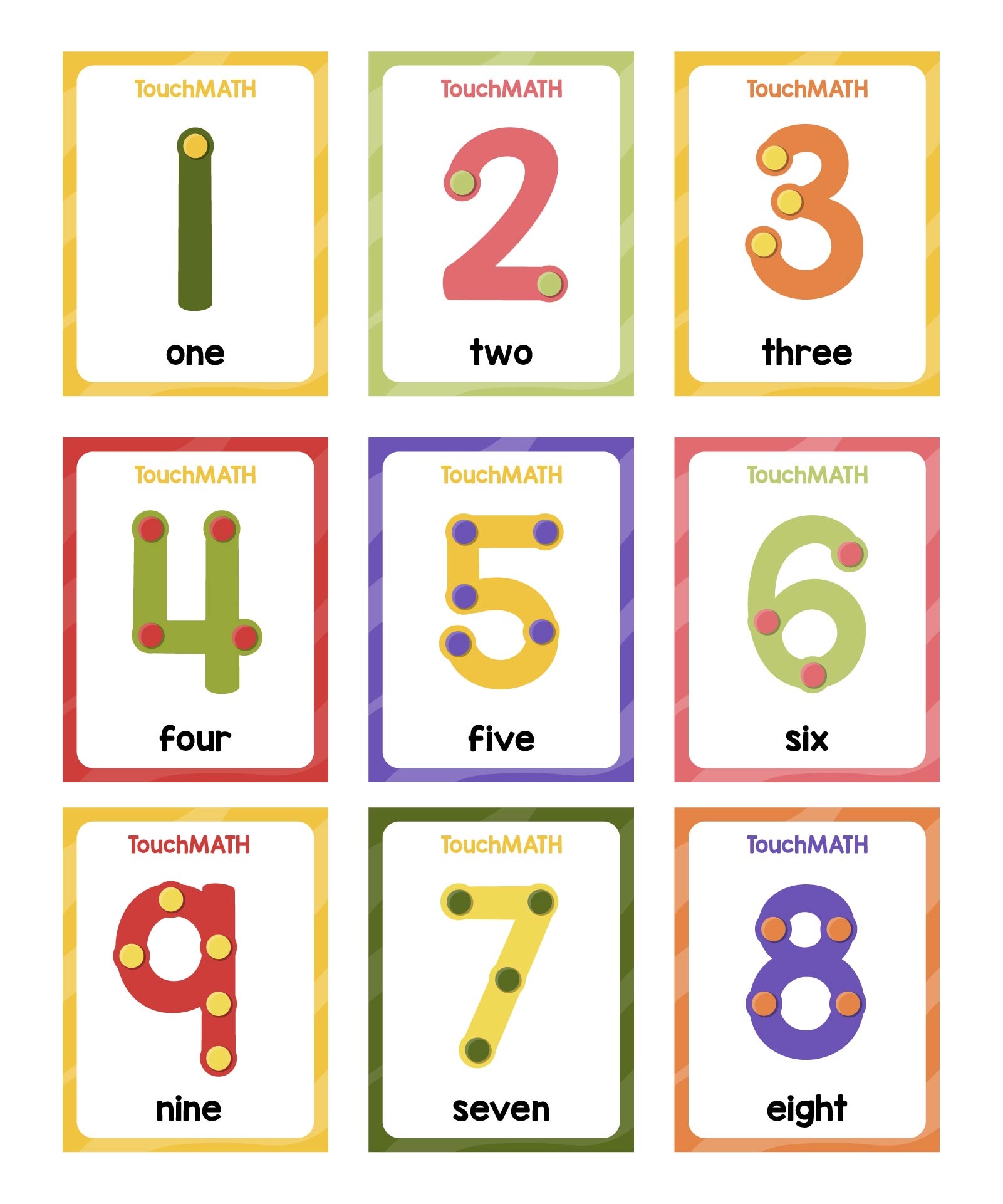 Post Touchpoint Math Numbers Printable Cards 376385