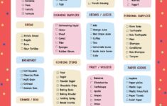 Post Walmart Grocery List Printable 29843