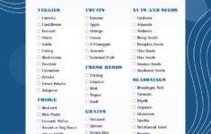 Post Walmart Grocery List Printable 29843