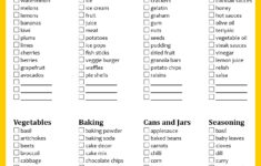 Post Walmart Grocery List Printable 29843