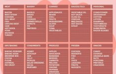 Post Walmart Grocery List Printable 29843