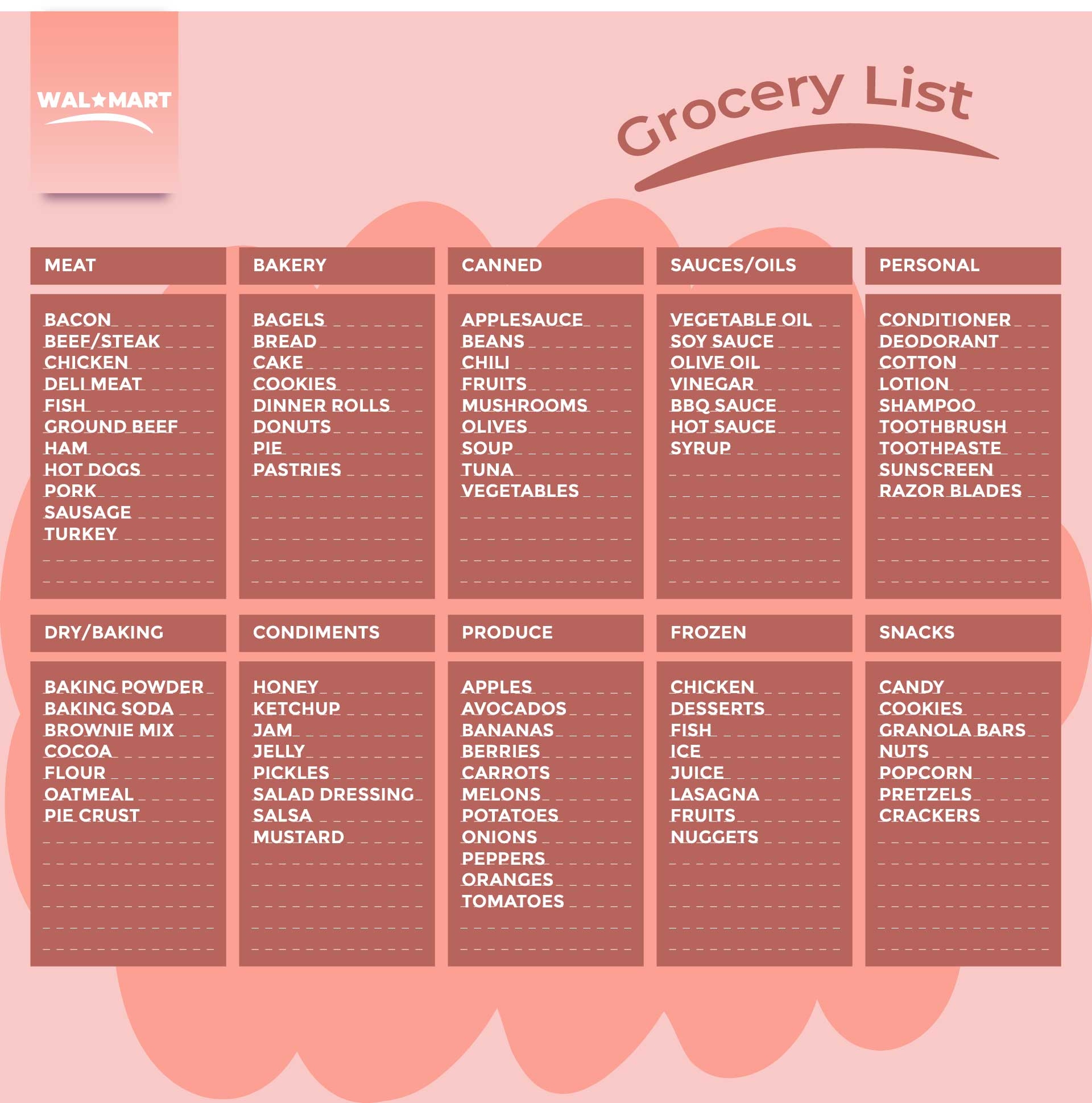 Post Walmart Grocery List Printable 29843 Post Walmart Grocery List Printable 29843