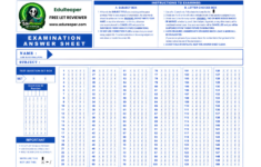 Prc Let Answer Sheet Shading Scantron