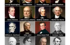 Presidents Of The Us